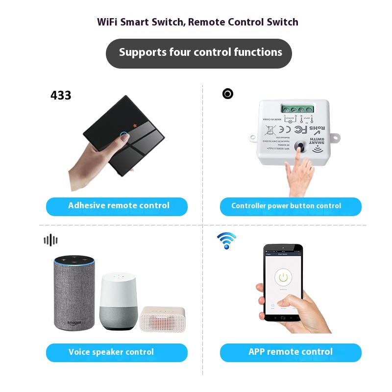 The Tuya Smart Switch-Off Devi - огляд і ціна Smart Relay Tuya