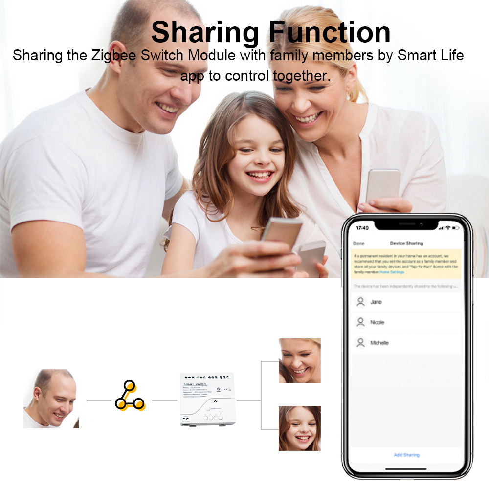 4CH Zigbee Tuya Smart Home Rel - огляд і ціна Smart Relay Tuya