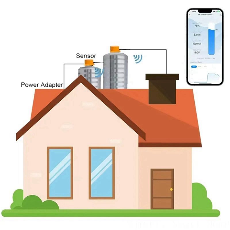 2X Tuya Smart Wifi Ultrasonic  - огляд і ціна Tuya Smart