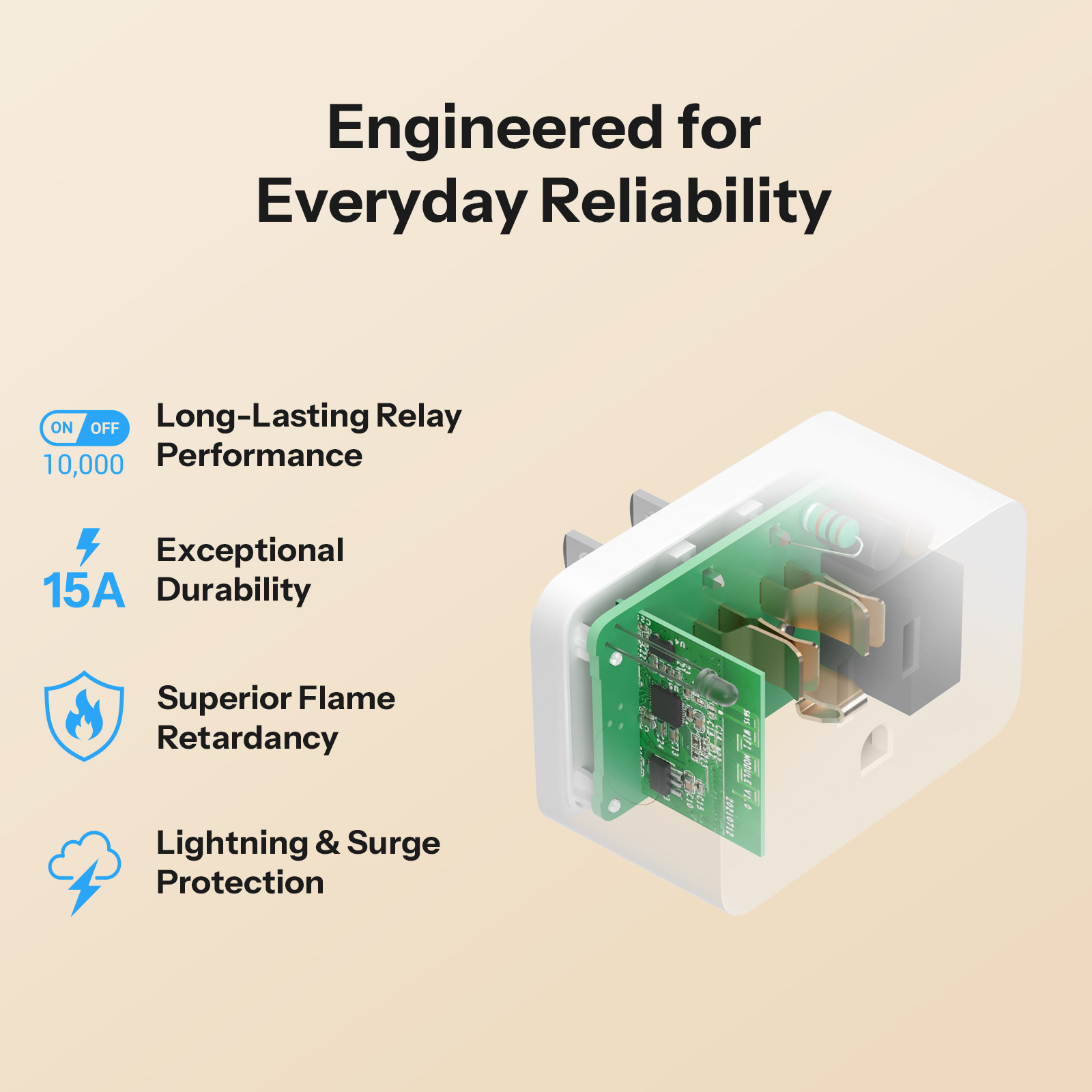 SONOFF S61STPB iPlug Gen2 Type - огляд і ціна Shelly Plug